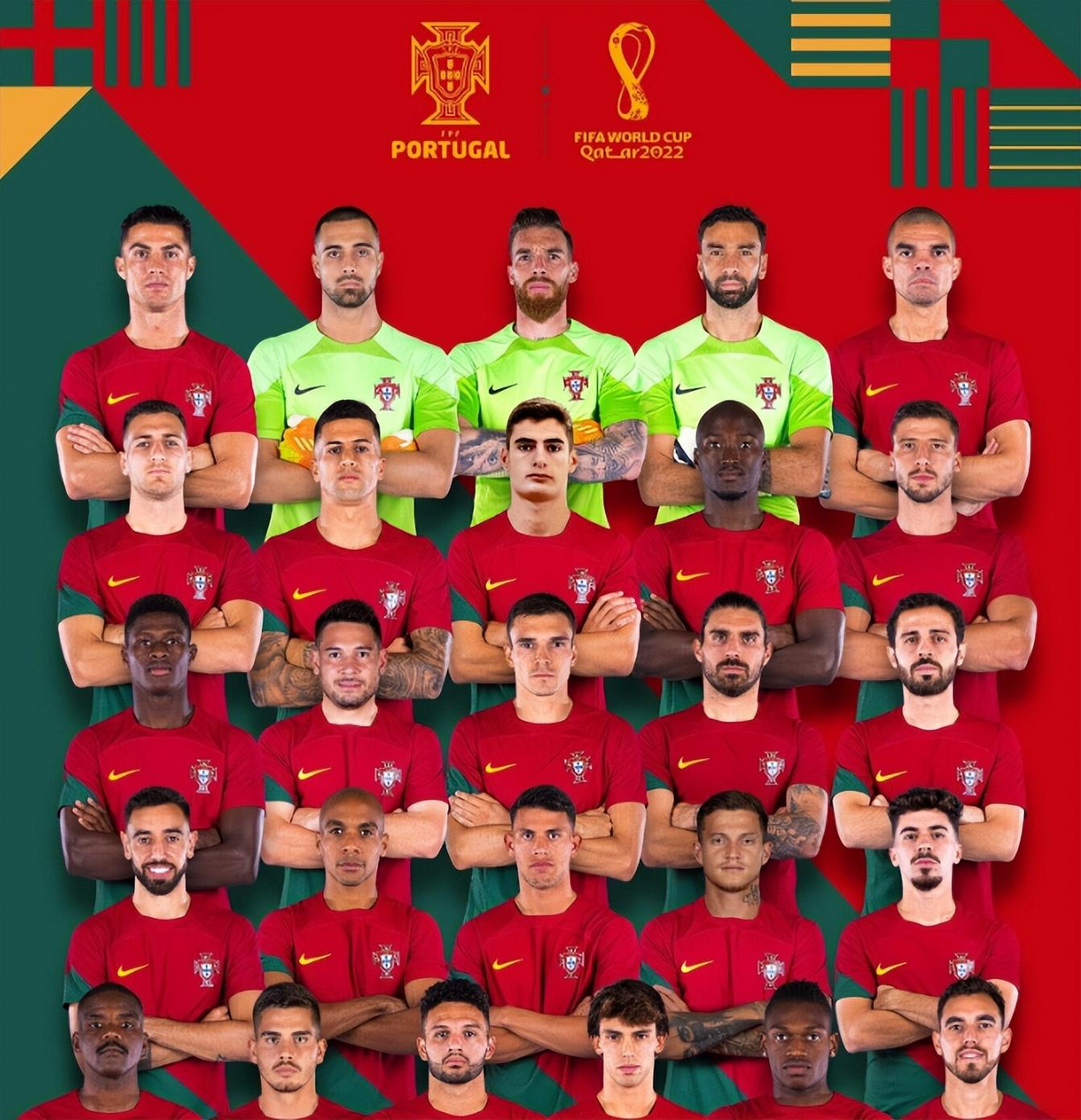 2022年卡塔尔世界杯葡萄牙赛程直播时间表